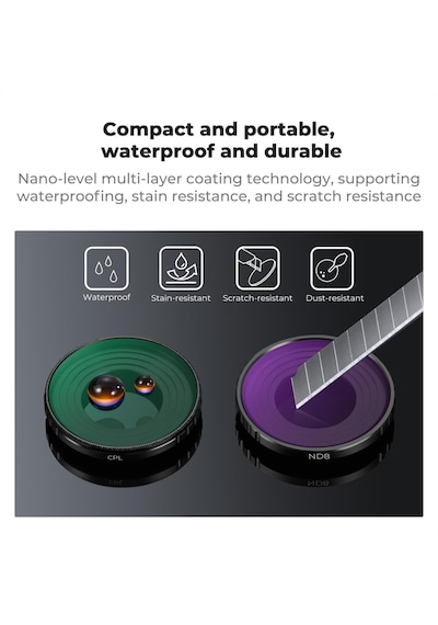 K&f Concept Djı Osmo Nano Uyumlu 4 Lü Nd Filtre Seti / Nd8 Nd16 Nd32 Nd64