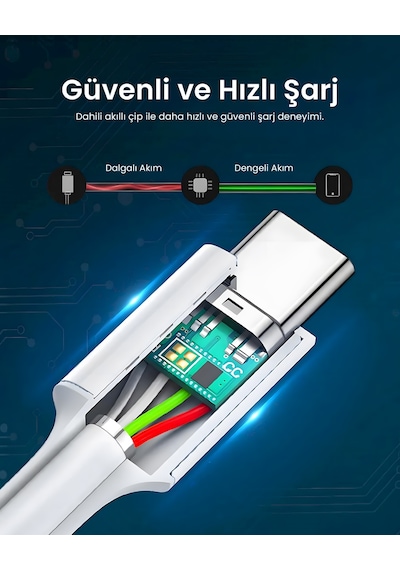 Ugreen Usb-c 100w 5a Qc Pd Hızlı Şarj Kablosu, 2 M, Beyaz, 60552