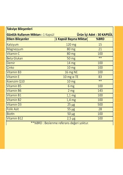 Vitanoxa Multivitamin Ve Multinineral Complex Içeren Takviye Edici Gıda 30 Kapsül