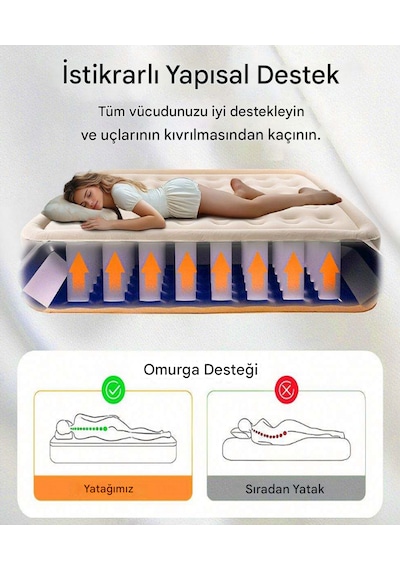 Tk-1 Kendinden Şişen Tek Kişilik Şişme Yatak Hava Pompası Katlanır Hava Yatağı Seti Açık Bej