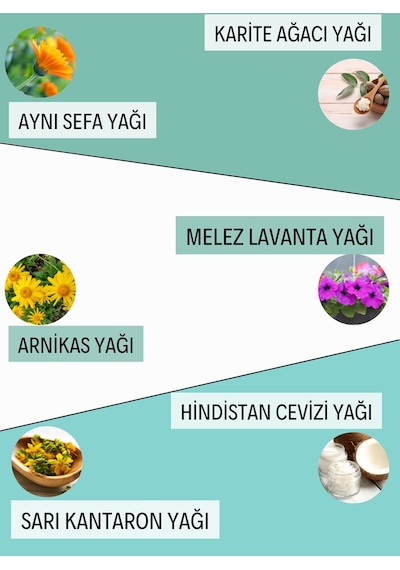 Besttem Onarıcı Cilt Kremi 40 ML