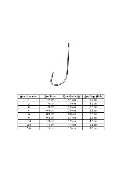 Marlin 92647 Bn No: 1/0 İğne 100'lü