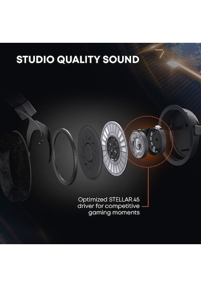 Beyerdynamic Mmx 300 Pro Kapalı Yapılı Kardioid Mikrofonlu Kablolu Oyuncu Kulaklığı