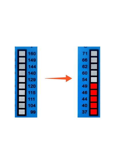 Sıcaklık - Isı Ölçüm Etiketi 270 F - 360 F / 132 C - 182 C 10 Adet Evimdeyokyok