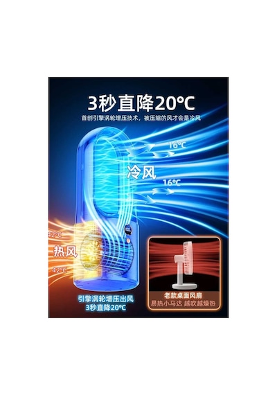 Mini Klima Led Ekran Masaüstü Soğutucu Soğutma Fanı Ev Ve Ofis İçin Taşınabilir Sessiz Şarjlı Fan