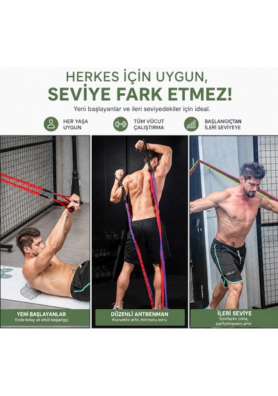 Direnç Lastiği Seti 12 Parça 66 Kg Profesyonel Fitness Egzersiz Lastiği Evde Spor Tüm Vücut Antrenman Seti Çok Renkli