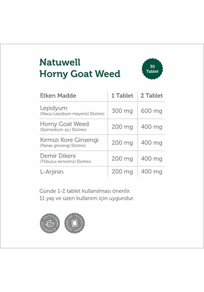 Natuwell Horny Goat Tab.
