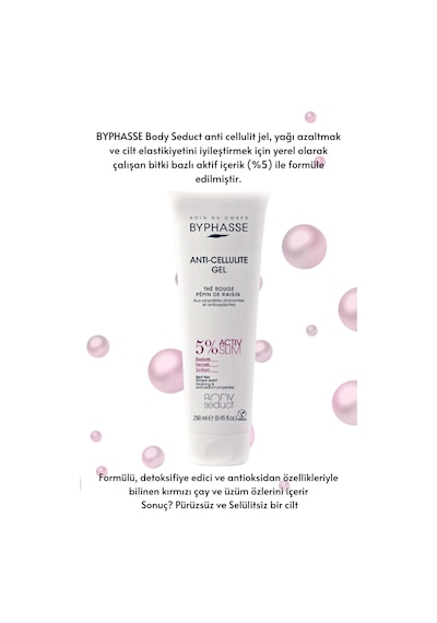 Selülit Ve Çatlak Karşıtı Sıkılaştırıcı  Etkili Vücut Jeli 250ml
