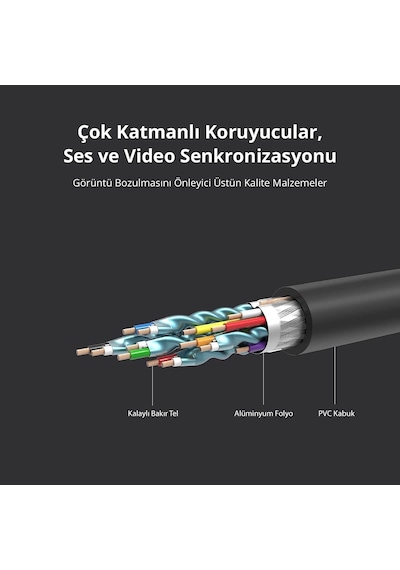 Uhd 4k Yüksek Hızlı Ethernet Ve Hdmı Kablosu, Siyah, 3 Metre