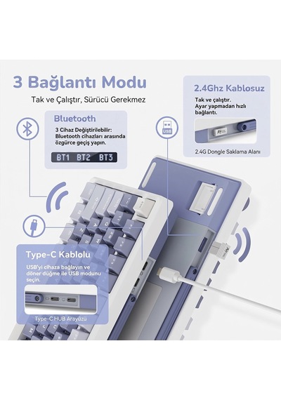 Royal Kludge Rk M75 Tri-mode Oled Screen %75 Mekanik Oyuncu Klavyesi