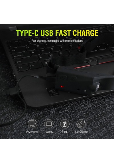 Ps-001 5 Aydınlatma Modlu Cob Led Sensörlü Usb Şarj Edilebilir Dahili Pilli Kafa Lambası Çok Renkli 50940822