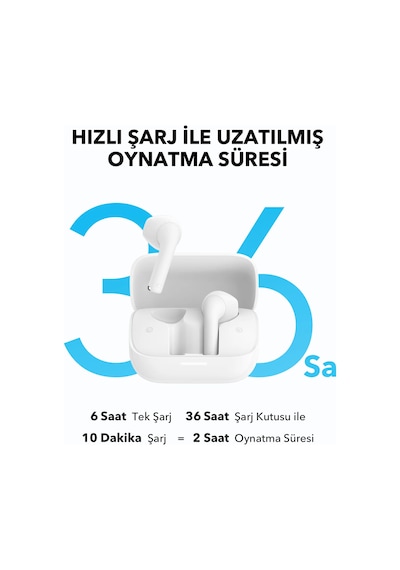 Anker Soundcore K20i Bluetooth 5.3 Kulak İçi Kulaklık