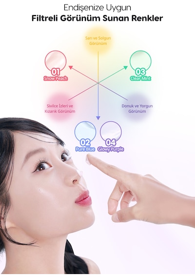 Işıltılı, Ton Eşitleyici Krem Perıpera Filter Fit Milk Tone Up 004 Glowy Purple Spf30 Pa++ 56819987