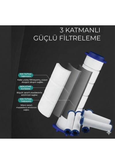 Filtreli Duş Başlığı Uyumlu Yedek Filtresi Kireç Kir Pas Önleyici 2 Adet Beyaz