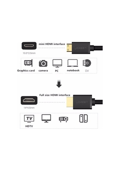 Mini Hdmi To Hdmi Kablo 1.5 Metre