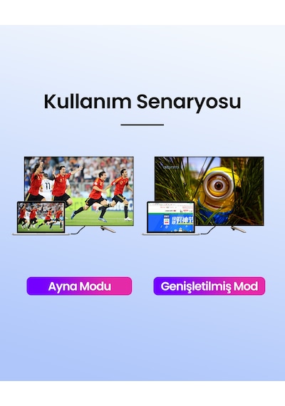 Ugreen 4k Mini Display Port To Display Port Dönüştürücü Kablo 1.5 Metre Siyah, 10477