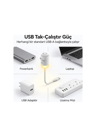 Usb Galaksi Projektör Led Gece Lambası 360 Ayarlanabilir 12 Filmli 2 Si 1 Arada Ambiyans Işık Gl-001 Beyaz