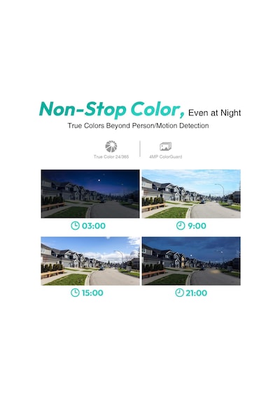 Botslab 4mp Çift Lens Wifi Dış Mekan Kamera, 170 Geniş Açı, Aı Takip, Renkli Gece Görüş, Ip66 Kamera Sistemi
