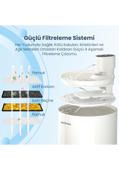 Haustier Wf03 Otomatik Kablosuz Kedi Su Pınarı, Sensörlü , Bataryalı , Ultra Sessiz, Seramik, 2,3lt Hazne