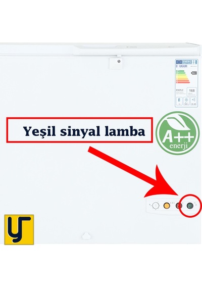 Uğur Uyumlu Derin Dondurucu Yeşil Sinyal Lambası (Yuvarlak)