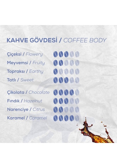 Awasa Blend 250 Gr. Kahve Moka Pot