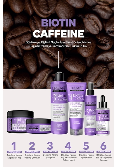 Expert Biotin Ve Kafein Dökülme Karşıtı Peeling Şampuan Krem Seti-vegan