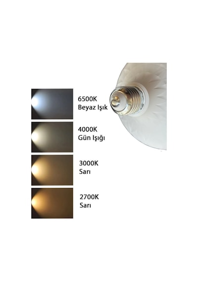 5 Adet Osaka 60w 350w Beyaz Işık E27 Duylu Kalın Duy Led Torch Ampul