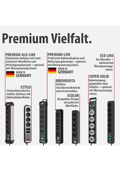 Eco-line Çoklu Priz, Yüksek Gerilim Korumalı, Gri, 1159700015
