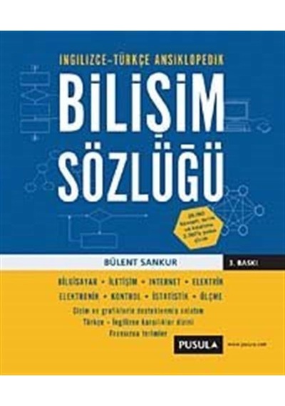 Bilişim Sözlüğü / Bülent Sankur