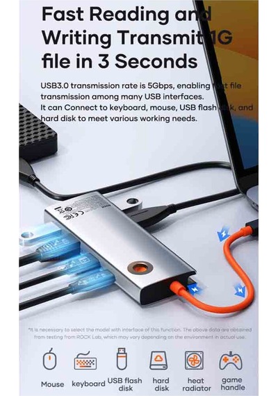 Tr32 8 In 1 Type-c To Hdm 4k30hz Rj45 Pd Usb3.0 3 Sd/tf Fonksyonel Dönüştürücü