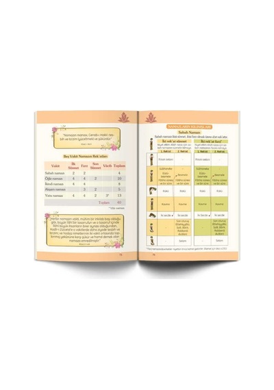 Tam Namaz Hocası (Hanefi Mezhebi İçin) 9789759023775