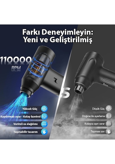 Ezere J02 Çift Fonksiyonlu Mini Araç Süpürgesi & Turbo Fan Hava Üfleyici
