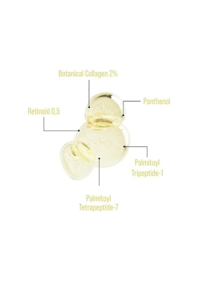 Retinall Yaşlanma Karşıtı Cilt Bakım Serumu 30 Ml %0,5 Retinoid &%2 Botanical Collagen İnce Çizgi Ve Kırışıklık Karşıtı Bakım