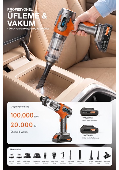20000pa Kablosuz Araç Süpürgesi Üfleme Vakum 2'si 1 Arada 100000 Rpm Şarjlı El Süpürgesi Hepa Filtre Antrasit