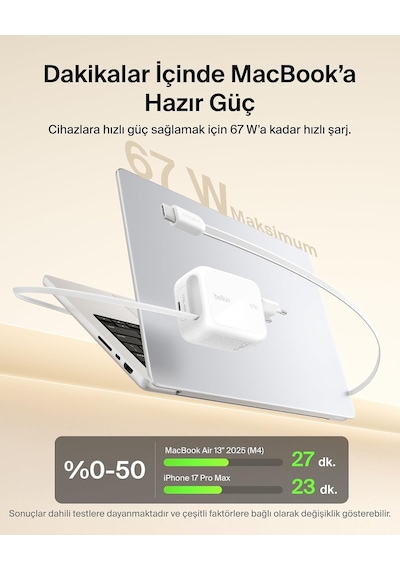Belkin Usb-c Şarj Fişi 67 W, 1 M Geri Çekilebilir Usb-c Kablo, Us