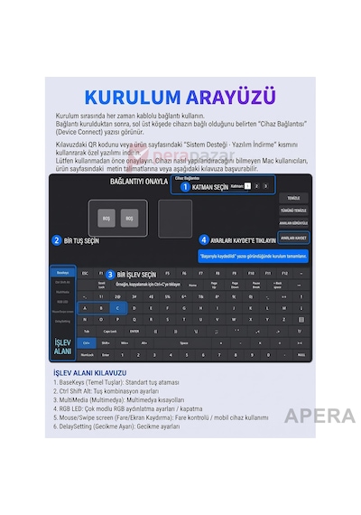 2 Tuşlu Mini Mekanik Makro Klavye Programlanabilir Kopyala Yapıştır Kısayol Klavyesi Type-c Kablolu Oyun Tasarım Ofis