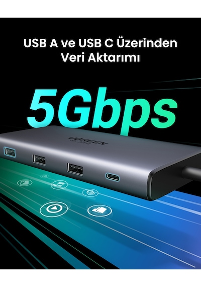 Ugreen Revedok Pro 210 10-in-1 Type-c Giriş 2xusb-a 2.0, 1xusb-a 3.0, 2xusb-c, 2xhdmı 8k/4k, Sd, Tf, Rj45, 15534 -