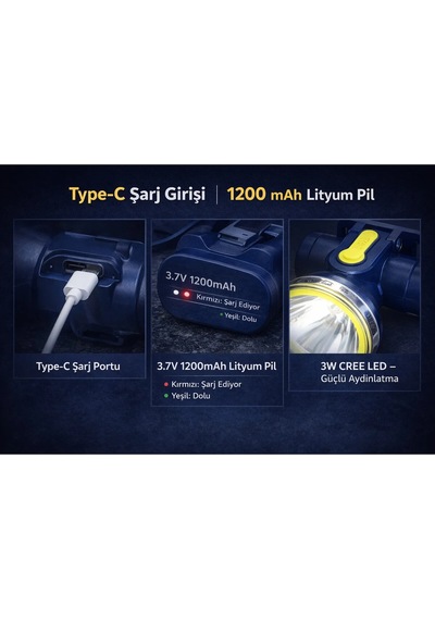 Gold Kam A Gk-670 Led Kafa Feneri Type-c Şarjlı 1200 Mah 3w Cree Led Outdoor Kamp Işığı