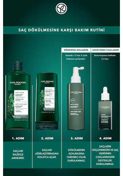 Yves Rocher Güçlendirici Prebiyotik Şampuan-saç Dökülmesine Karşı/anti-chute-sls,sles İçermez,tuzsuz,vegan-300ml