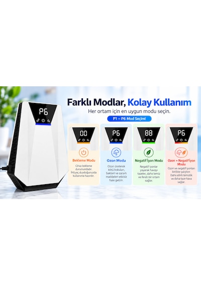 Novasmart Nv-w11 Ozon & Negatif Iyon Cihazı beyaz