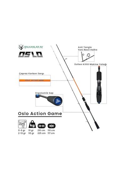 Oslo Action Game 210cm 1-8gr Lrf Olta Kamışı