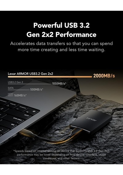 External 2tb Lar700x002t-rnbng 2000mb/s Usb 3.2 Taşınabilir Ssd Disk