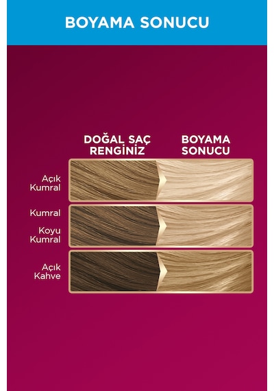 Palette Deluxe Saç Boyası Uıl Ultra Yoğun Renk Açıcı (78339498)