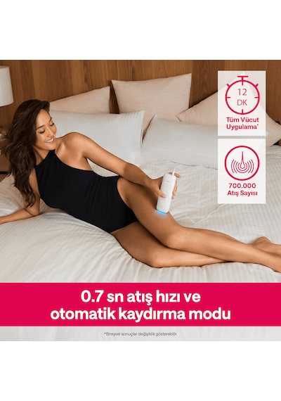 Ulıke Air 3 Ipl Lazer Epilasyon Cihazı Beyaz