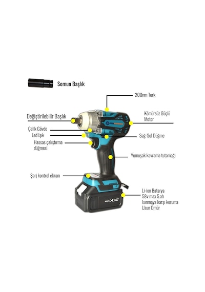 Prohummer Ph009 58v 5ah Kömürsüz Şarjlı Somun Sıkma - 200nm Torklu Profesyonel Set