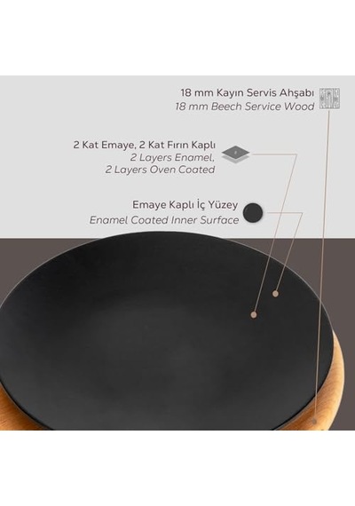 Altlıklı Döküm Servis Tabağı Siyah Diğer