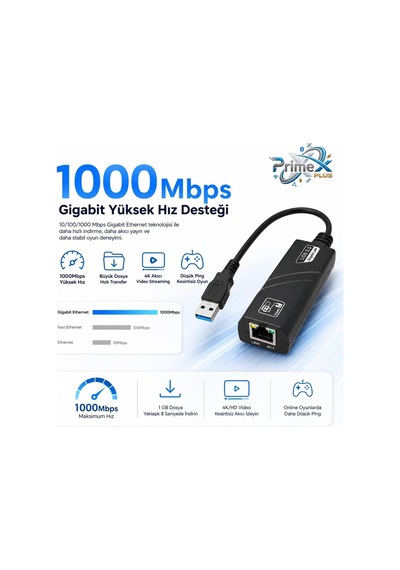 Primex Px-2035 Usb 3.0 Gigabit Ethernet Adaptör, 1000mbps Usb To Rj45 Lan Dönüştürücü, Usb Network Çevirici, Pc Notebook İçin Kablolu İnternet Adaptör Primex Px-2035 Usb 3.0 Gigabit Ethernet Adaptör, 1000mbps Usb To Rj45 Lan Dönüştürücü, Usb Network Çevirici, Pc Notebook İçin Kablolu İnternet Adaptör