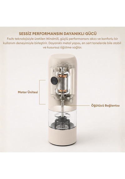 Pizen Windmill Usb Şarjlı Otomatik Baharat Öğütücü Led Işıklı Ayarlanabilir Tuz Karabiber Değirmeni Bej