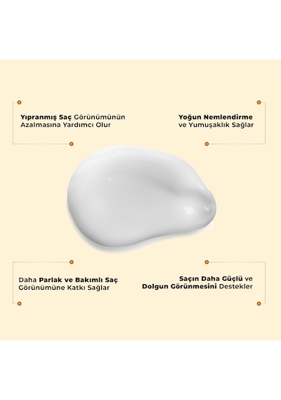 Dermokil Keratin Özlü Saç Maskesi 25 Ml