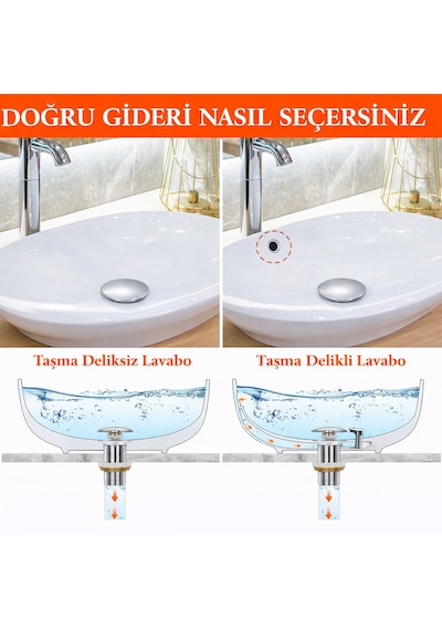 Lavabo Pop-up Gider Süzgeci Paslanmaz Çelik & Pirinç Gövde, Gider Borusu Dahil Set Metalik